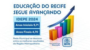 Educação do Recife alcança avanços consistentes no IDEPE 2024 e se destaca entre os melhores resultados da Região Metropolitana